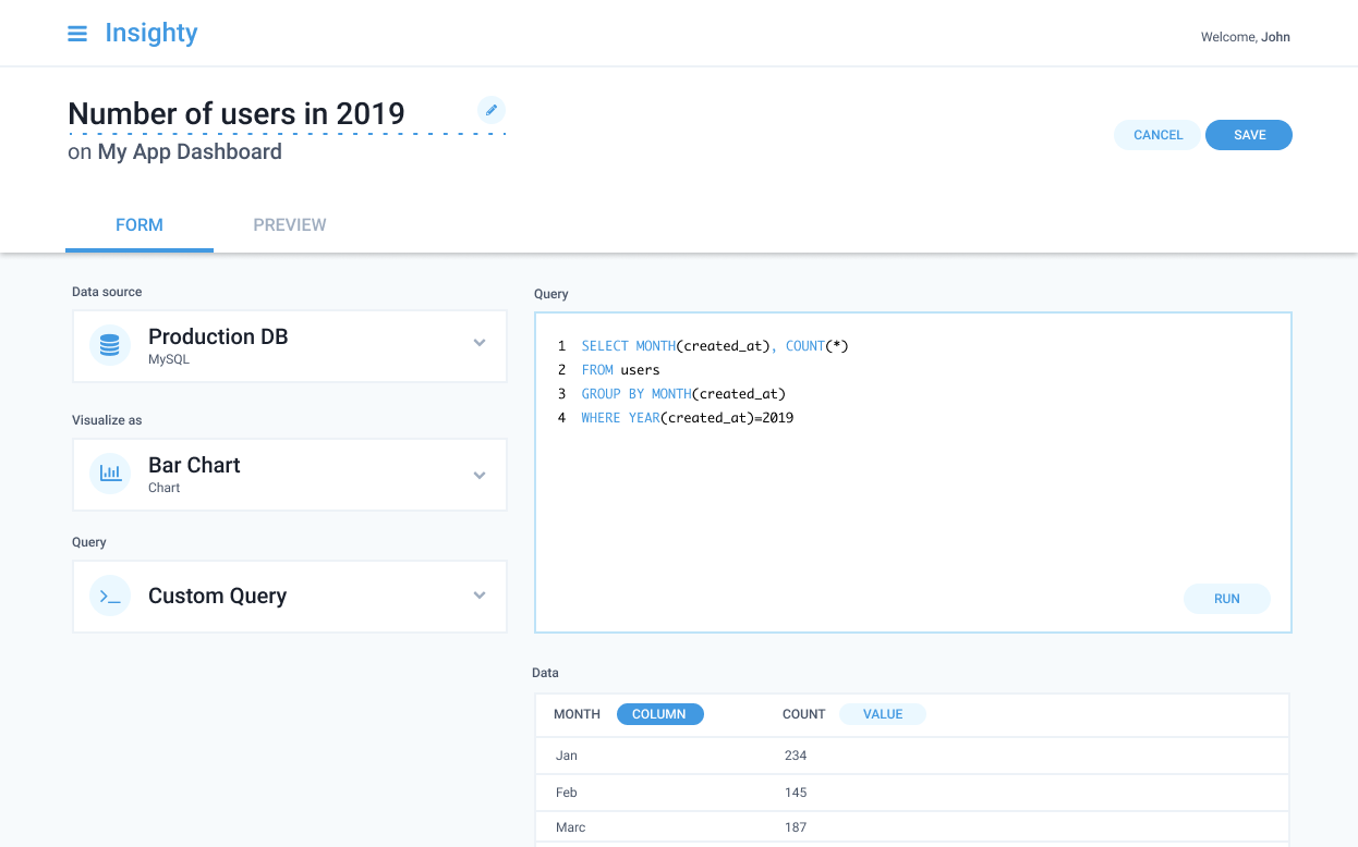 Insighty screen showing a dashboard